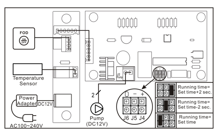 aromapumpschematic | Infinity Steam